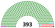 Thumbnail for National Assembly (Tanzania)