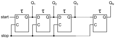 circuit diagram of a tapped delay line