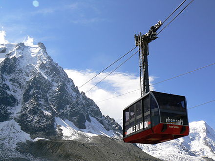 Aiguille du Midi cable car, ascending from 1035 m to 3810 m in 20 minutes!