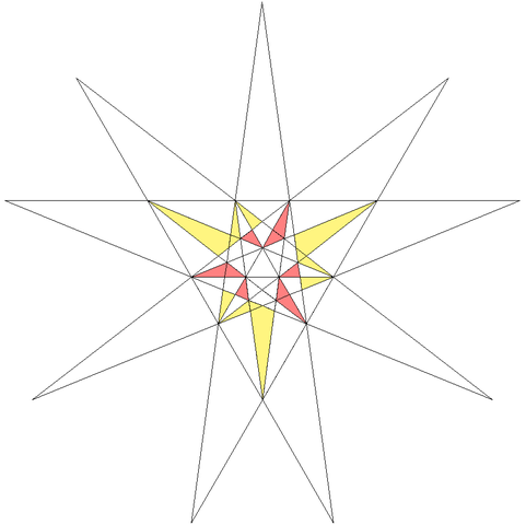 Файл:Thirteenth stellation of icosahedron facets.png - Вікіпедія