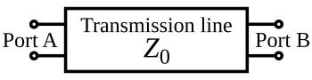 Transmission line 4 port.svg