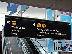 溫哥華國際機場: 歷史, 門戶, 航站樓