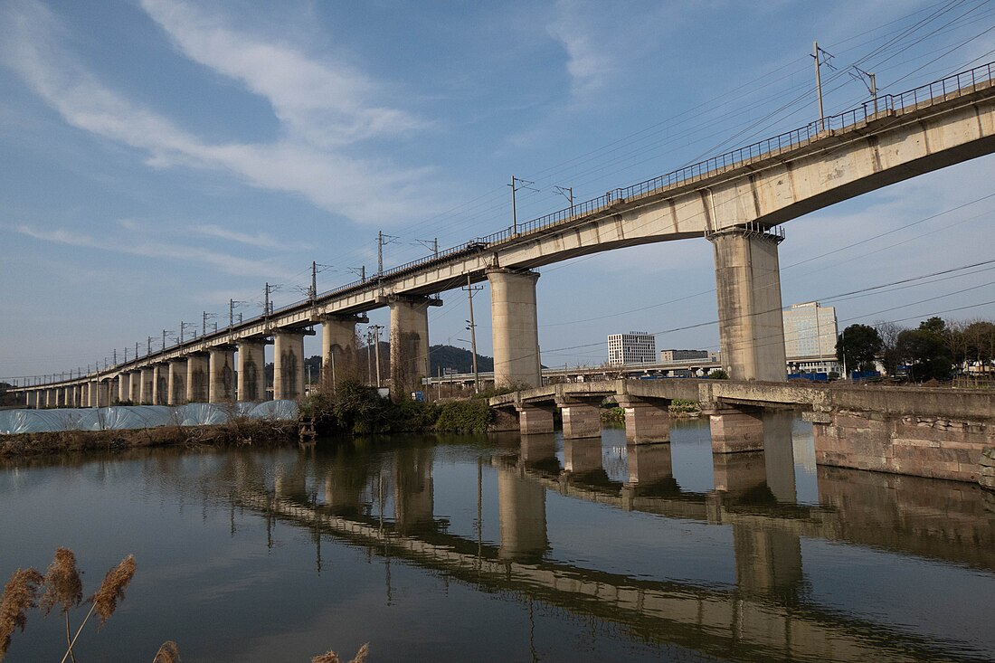 宁波铁路枢纽北环线