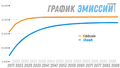 Миниатюра для версии от 09:10, 27 декабря 2023