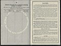 1955-05-25 British Passport Page 32 and Regulations.jpg