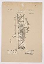 Thumbnail for Wright brothers patent war