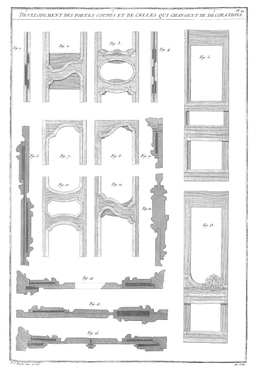 Planche 49 - Développement des portes coupés et de celles qui changent de décorations.