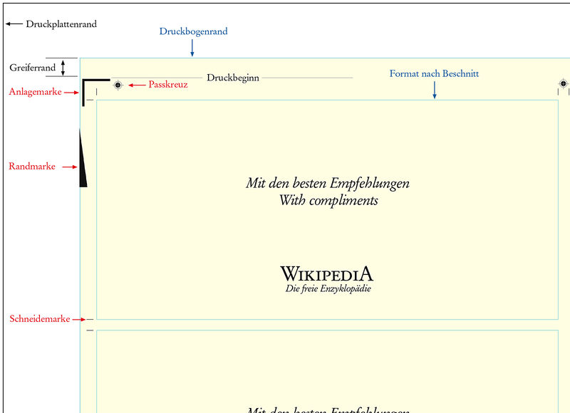 File:Anlagemarke et al.png