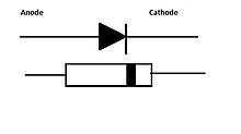 1N4148 signal diode - Wikipedia
