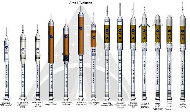 Concept image of the evolution of the Ares I design from pre-ESAS to latest developments.