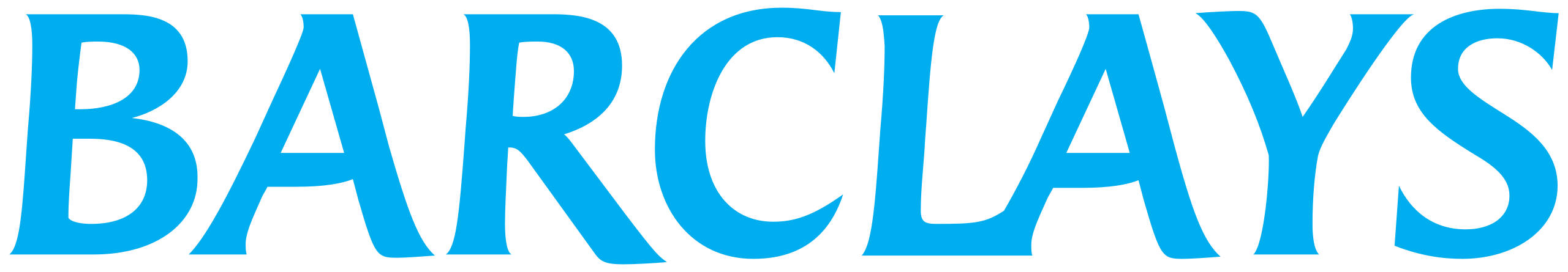 barclays logo vector