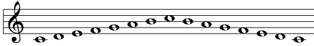 Tập_tin:C_Major_scale_(up_and_down).svg