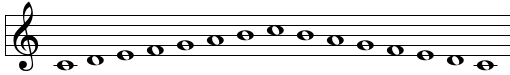 File:C Major scale (up and down).svg