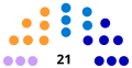 Vignette pour la version du 22 août 2021 à 13:36