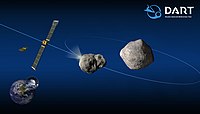 Double Asteroid Redirection Test