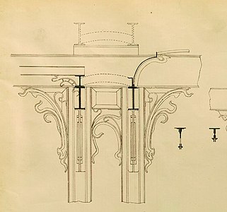 Disseny de la decoració d'interiors de l'Hôtel Solvay per Horta