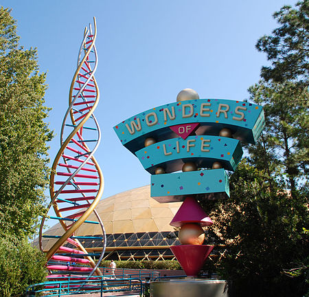 EPCOT Wonders of Life