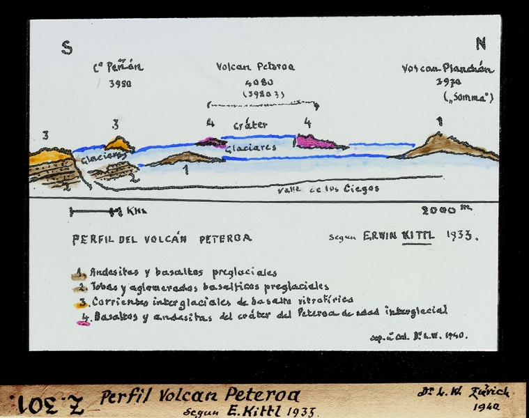 File:ETH-BIB-Perfil Volcan Peteroa, Segun E. Kittl 1933-Dia 247-Z-00301.tif