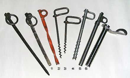 Development of ice screws for the period 1924-2000