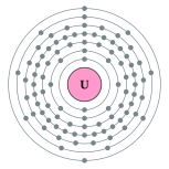 鈾的电子層（2, 8, 18, 32, 21, 9, 2）
