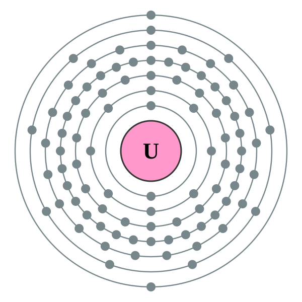 File:Electron shell 092 Uranium - no label.svg