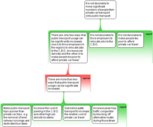 critical thinking effective exploration of alternative solutions