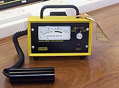 A modern Geiger counter