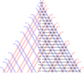 Goldbach partitions of the even integers from 4 to 50 rev4.svg