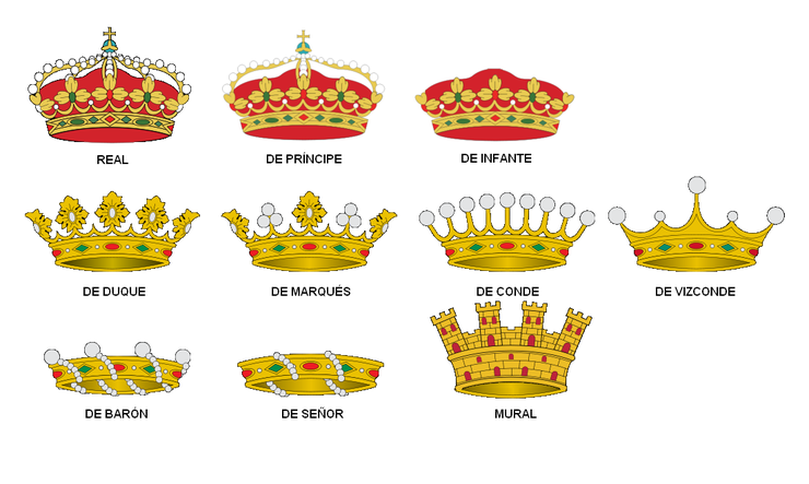 Heraldic Crowns Spanish Heraldry.PNG