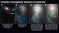 Visual from NASA Explaining Filament Formation of Ionized Gas[Tradurre.]