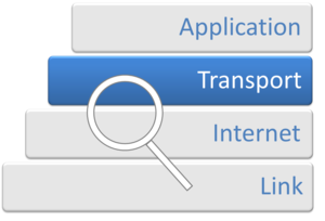 Internet Protocol Analysis - Transport Layer.png