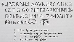 Надписът по Йордан Иванов от „Български старини из Македония“[1]