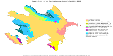 Кліматична карта Азербайджану (за Кеппеном)