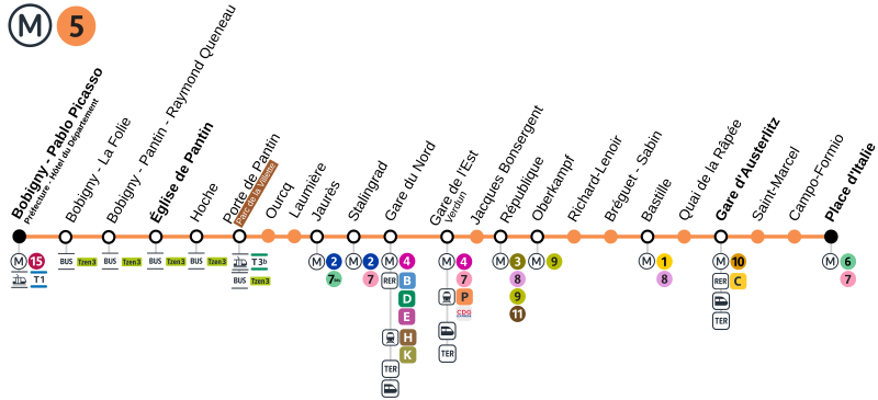 File:Ligne 5 2030.svg