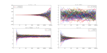 Exhibition of Limit Theorems and their interrelationship LimitTheoremsExhibition.png