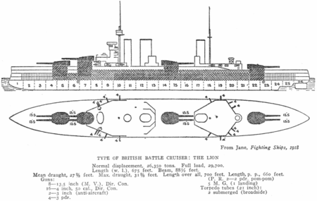 Tập_tin:Lion_class_battleship_-_Jane's_Fighting_Ships,_1919_-_Project_Gutenberg_etext_24797.png