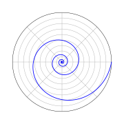 Espiral logarítmica