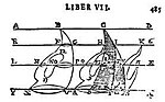 Vignette pour Société canadienne d'histoire et de philosophie des mathématiques