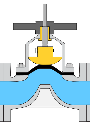 File:Membranventil-offen.svg