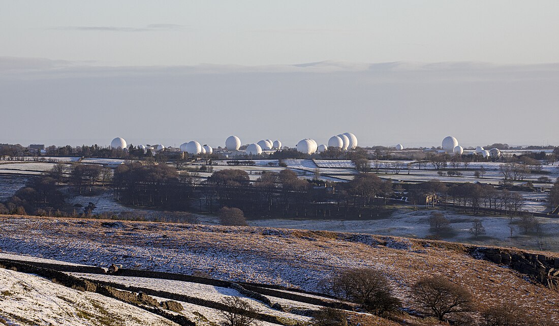 RAF Menwith Hill