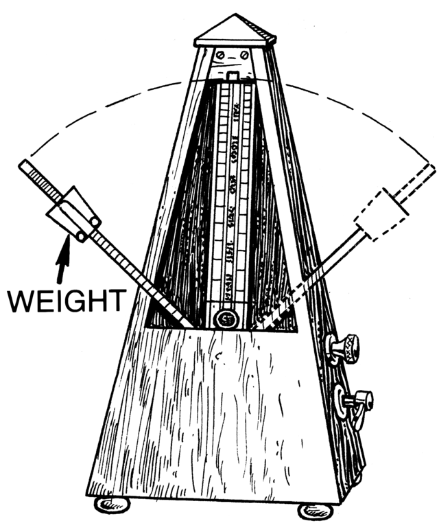 Как работает метроном. Метроном Циммерман. Метроном 40. Метроном конструкция. Устройство метронома механического.