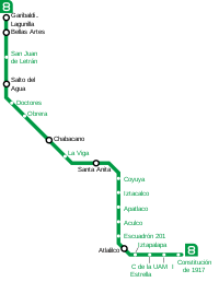 Mexico City Metro line 8.svg