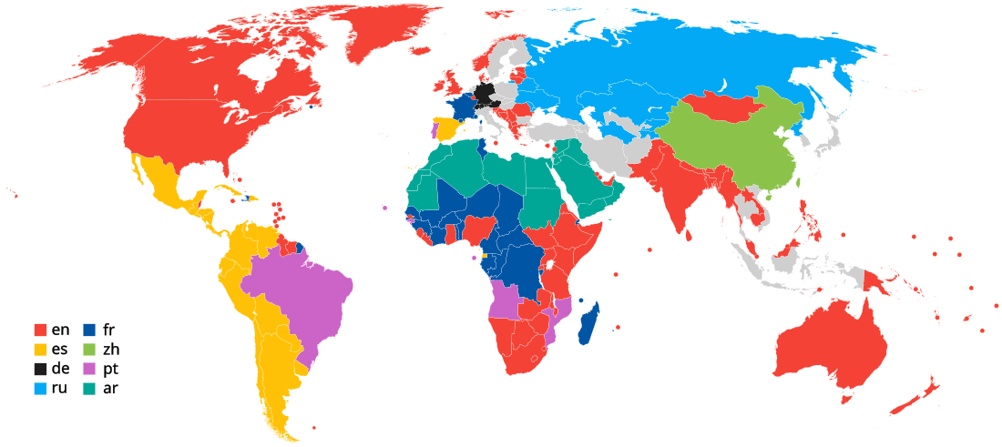 Daftar Wikipedia