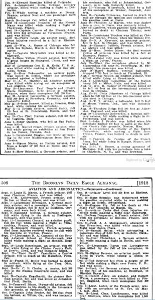 File:Necrology of Aviators in 1911 from the Brooklyn Daily Eagle Almanac of 1912.png