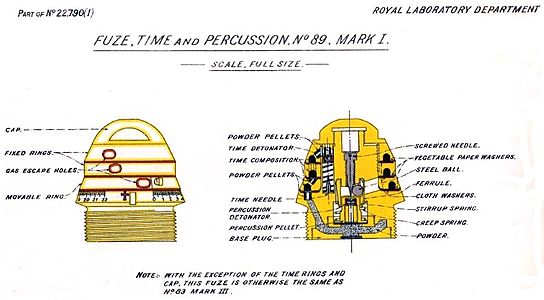 No 89 Mk I Time & Percussion Fuze