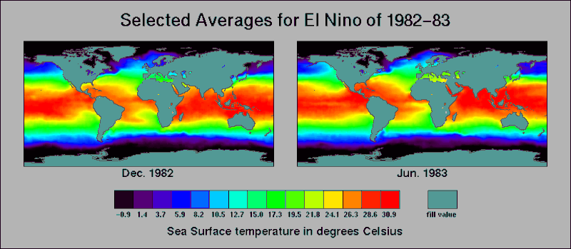 File:Ocean surface temperature averages El Nino 1982-83.gif