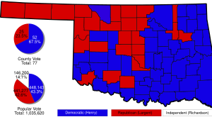 Oklahoma gubernatorial election 2002 results map. Red denotes counties won by Steve Largent, Blue denotes those won by Brad Henry. Oklahoma 2002 gubernatorial election map.svg