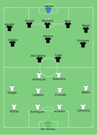 Alineación inicial