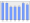 Evolucion de la populacion 1962-2008