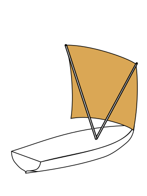 File:Rigging-melanesia-sail.svg